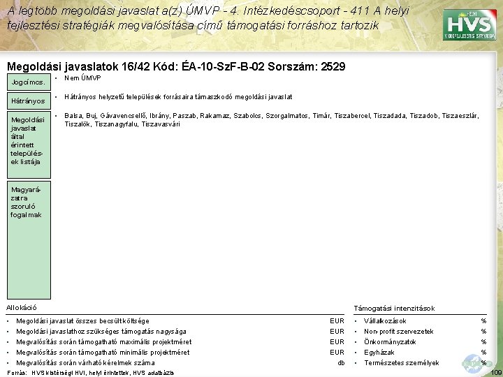 A legtöbb megoldási javaslat a(z) ÚMVP - 4. Intézkedéscsoport - 411 A helyi fejlesztési