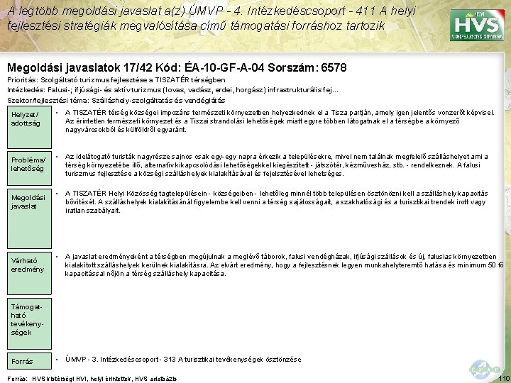 A legtöbb megoldási javaslat a(z) ÚMVP - 4. Intézkedéscsoport - 411 A helyi fejlesztési A legtöbb megoldási javaslat a(z) ÚMVP - 4. Intézkedéscsoport - 411 A helyi fejlesztési