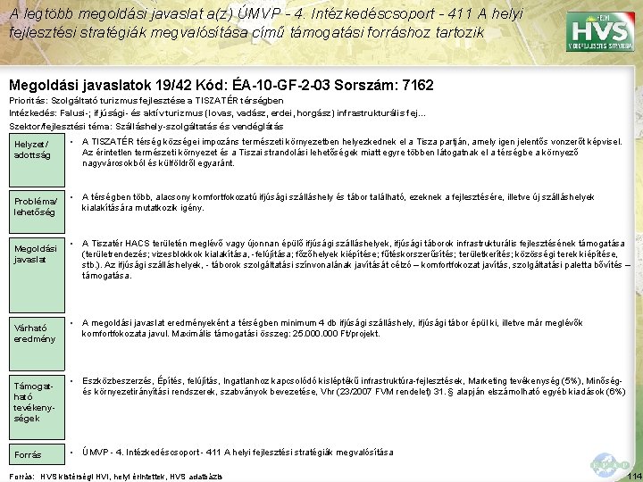 A legtöbb megoldási javaslat a(z) ÚMVP - 4. Intézkedéscsoport - 411 A helyi fejlesztési A legtöbb megoldási javaslat a(z) ÚMVP - 4. Intézkedéscsoport - 411 A helyi fejlesztési