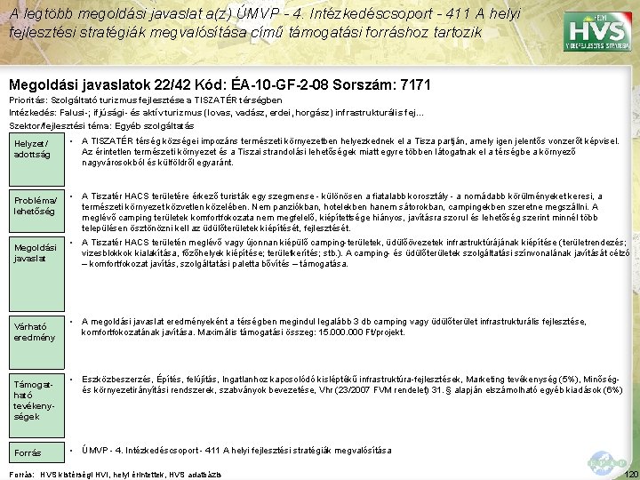 A legtöbb megoldási javaslat a(z) ÚMVP - 4. Intézkedéscsoport - 411 A helyi fejlesztési A legtöbb megoldási javaslat a(z) ÚMVP - 4. Intézkedéscsoport - 411 A helyi fejlesztési