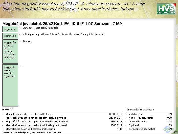 A legtöbb megoldási javaslat a(z) ÚMVP - 4. Intézkedéscsoport - 411 A helyi fejlesztési