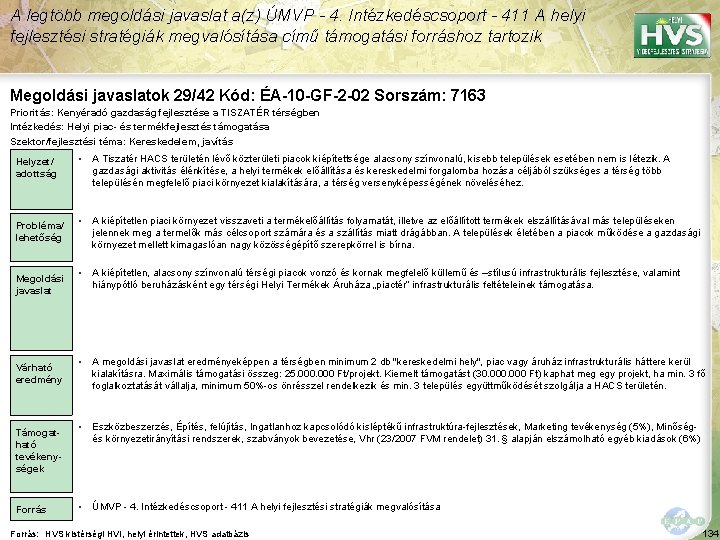 A legtöbb megoldási javaslat a(z) ÚMVP - 4. Intézkedéscsoport - 411 A helyi fejlesztési A legtöbb megoldási javaslat a(z) ÚMVP - 4. Intézkedéscsoport - 411 A helyi fejlesztési
