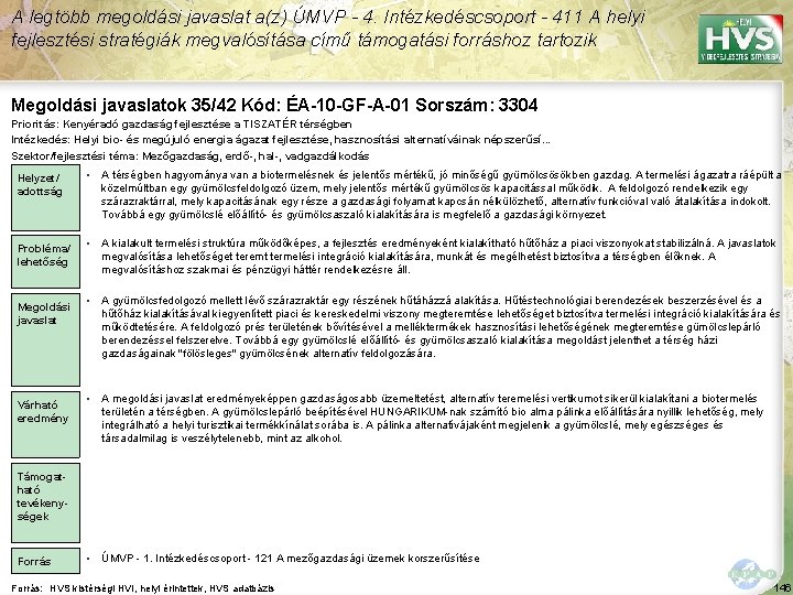 A legtöbb megoldási javaslat a(z) ÚMVP - 4. Intézkedéscsoport - 411 A helyi fejlesztési A legtöbb megoldási javaslat a(z) ÚMVP - 4. Intézkedéscsoport - 411 A helyi fejlesztési