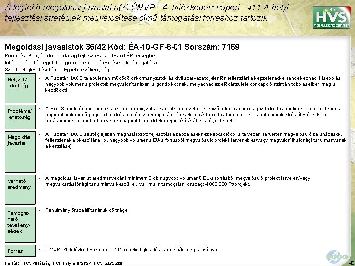 A legtöbb megoldási javaslat a(z) ÚMVP - 4. Intézkedéscsoport - 411 A helyi fejlesztési A legtöbb megoldási javaslat a(z) ÚMVP - 4. Intézkedéscsoport - 411 A helyi fejlesztési