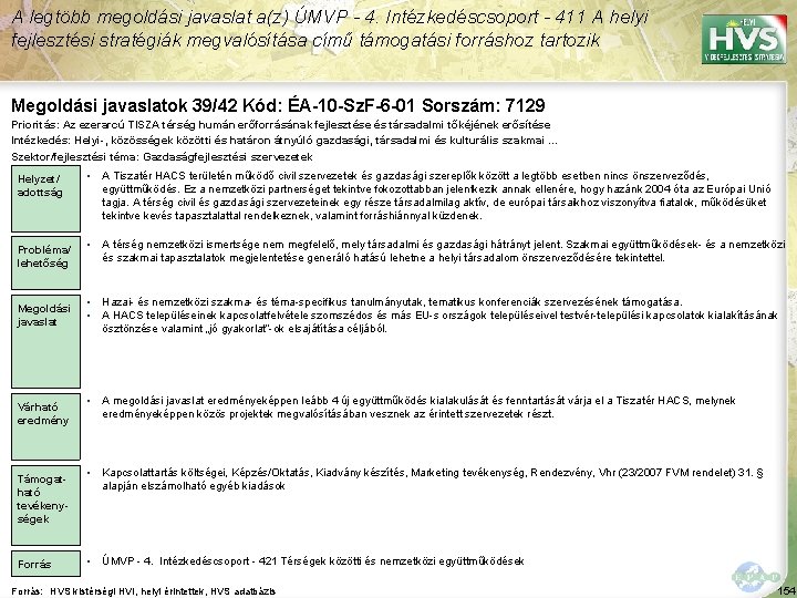 A legtöbb megoldási javaslat a(z) ÚMVP - 4. Intézkedéscsoport - 411 A helyi fejlesztési A legtöbb megoldási javaslat a(z) ÚMVP - 4. Intézkedéscsoport - 411 A helyi fejlesztési