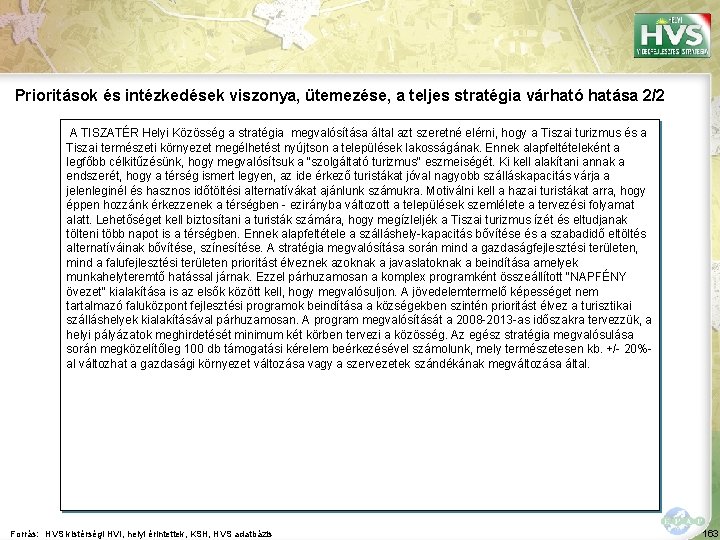 Prioritások és intézkedések viszonya, ütemezése, a teljes stratégia várható hatása 2/2 A TISZATÉR Helyi