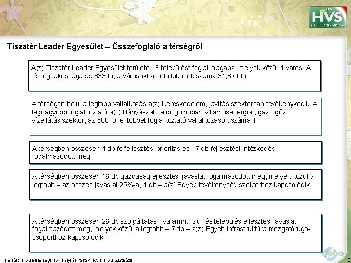 Tiszatér Leader Egyesület – Összefoglaló a térségről A(z) Tiszatér Leader Egyesület területe 16 települést