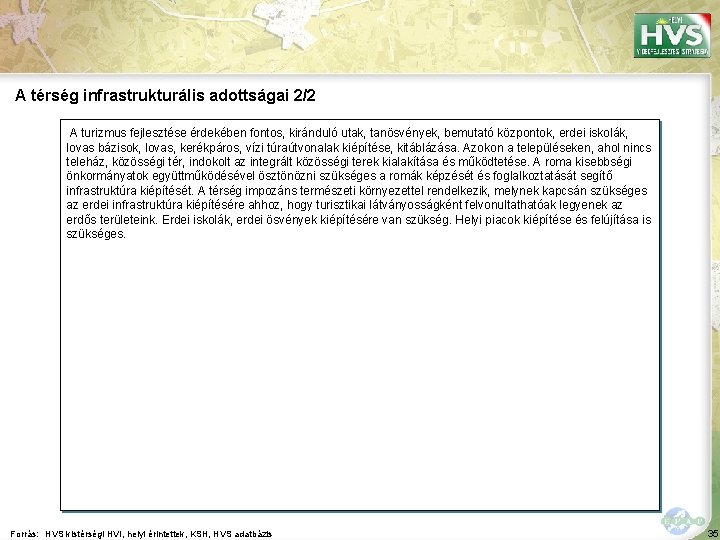 A térség infrastrukturális adottságai 2/2 A turizmus fejlesztése érdekében fontos, kiránduló utak, tanösvények, bemutató A térség infrastrukturális adottságai 2/2 A turizmus fejlesztése érdekében fontos, kiránduló utak, tanösvények, bemutató