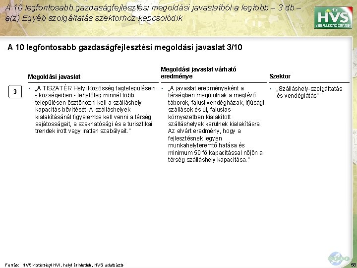 A 10 legfontosabb gazdaságfejlesztési megoldási javaslatból a legtöbb – 3 db – a(z) Egyéb