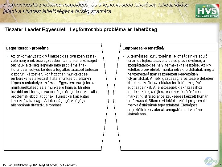 A legfontosabb probléma megoldása, és a legfontosabb lehetőség kihasználása jelenti a kiugrási lehetőséget a