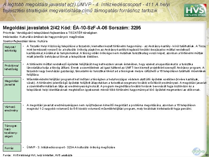 A legtöbb megoldási javaslat a(z) ÚMVP - 4. Intézkedéscsoport - 411 A helyi fejlesztési