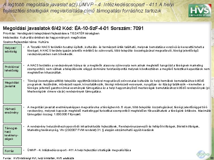 A legtöbb megoldási javaslat a(z) ÚMVP - 4. Intézkedéscsoport - 411 A helyi fejlesztési A legtöbb megoldási javaslat a(z) ÚMVP - 4. Intézkedéscsoport - 411 A helyi fejlesztési