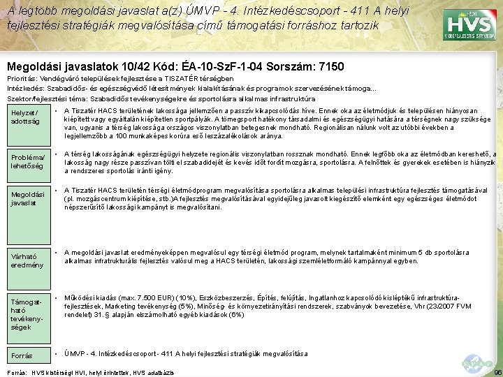 A legtöbb megoldási javaslat a(z) ÚMVP - 4. Intézkedéscsoport - 411 A helyi fejlesztési A legtöbb megoldási javaslat a(z) ÚMVP - 4. Intézkedéscsoport - 411 A helyi fejlesztési