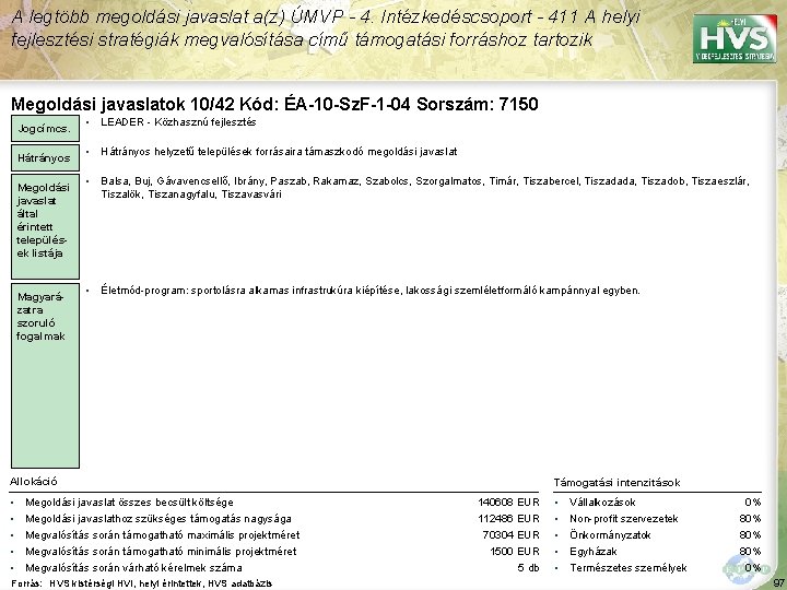 A legtöbb megoldási javaslat a(z) ÚMVP - 4. Intézkedéscsoport - 411 A helyi fejlesztési