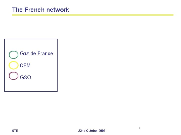 The French network Gaz de France CFM GSO GTE 22 nd October 2003 2