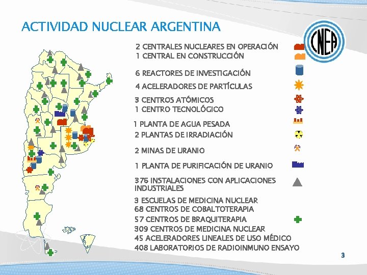 ACTIVIDAD NUCLEAR ARGENTINA 2 CENTRALES NUCLEARES EN OPERACIÓN 1 CENTRAL EN CONSTRUCCIÓN 6 REACTORES