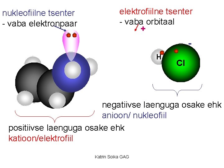 nukleofiilne tsenter - vaba elektronpaar elektrofiilne tsenter - vaba orbitaal + H Cl negatiivse