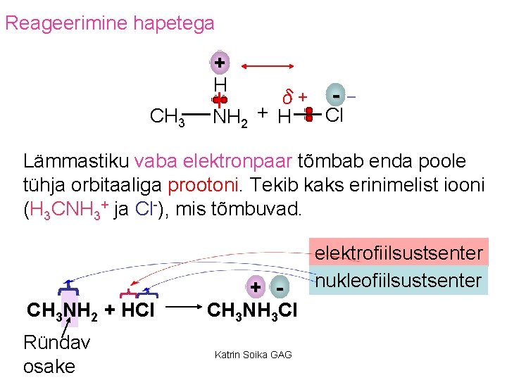 Reageerimine hapetega + H CH 3 δ+ δCl NH 2 + H Lämmastiku vaba