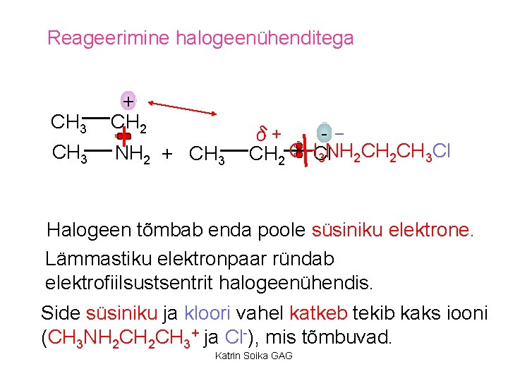 Reageerimine halogeenühenditega CH 3 + CH 2 CH 3 NH 2 + CH 3