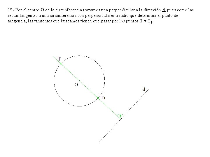 1º. - Por el centro O de la circunferencia trazamos una perpendicular a la