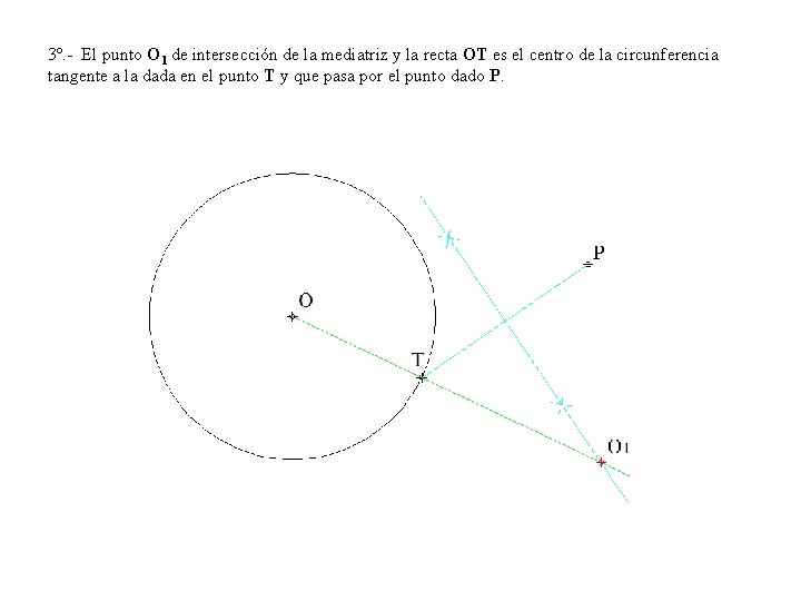 3º. - El punto O 1 de intersección de la mediatriz y la recta