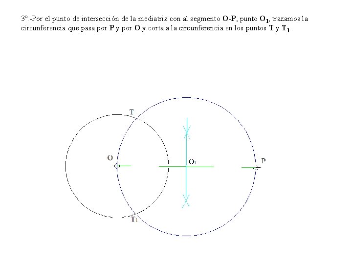 3º. -Por el punto de intersección de la mediatriz con al segmento O-P, punto