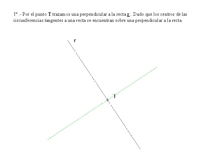 1º. - Por el punto T trazamos una perpendicular a la recta r. Dado