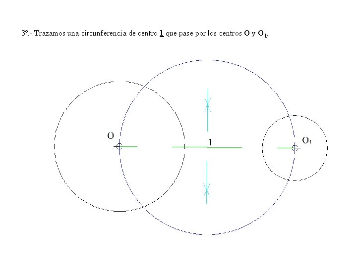 3º. - Trazamos una circunferencia de centro 1 que pase por los centros O