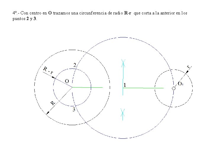 4º. - Con centro en O trazamos una circunferencia de radio R-r que corta