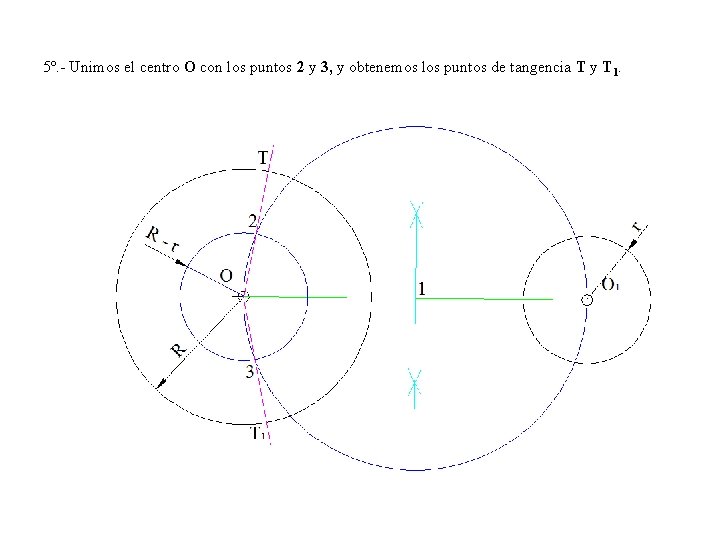 5º. - Unimos el centro O con los puntos 2 y 3, y obtenemos