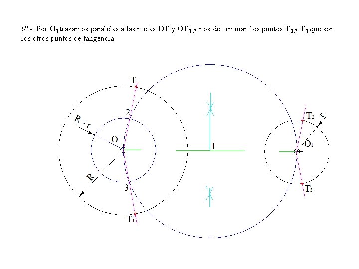 6º. - Por O 1 trazamos paralelas a las rectas OT y OT 1