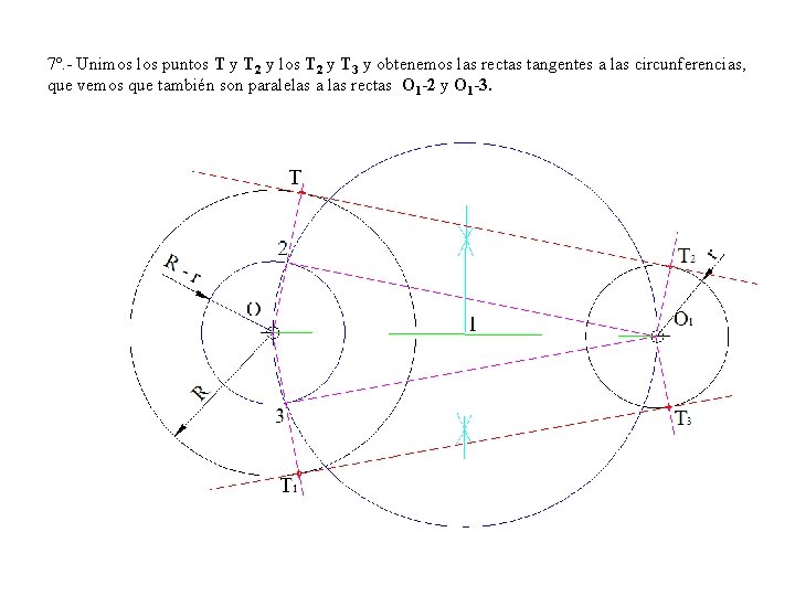7º. - Unimos los puntos T y T 2 y los T 2 y