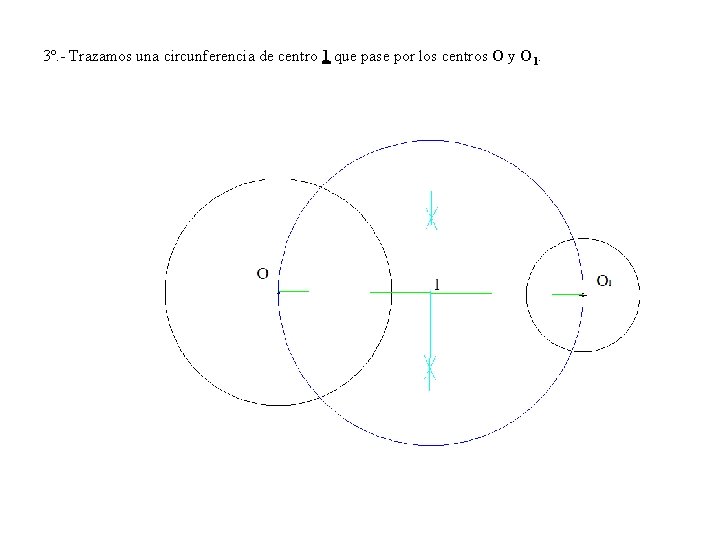 3º. - Trazamos una circunferencia de centro 1 que pase por los centros O