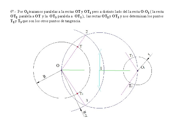 6º. - Por O 1 trazamos paralelas a la rectas OT y OT 1