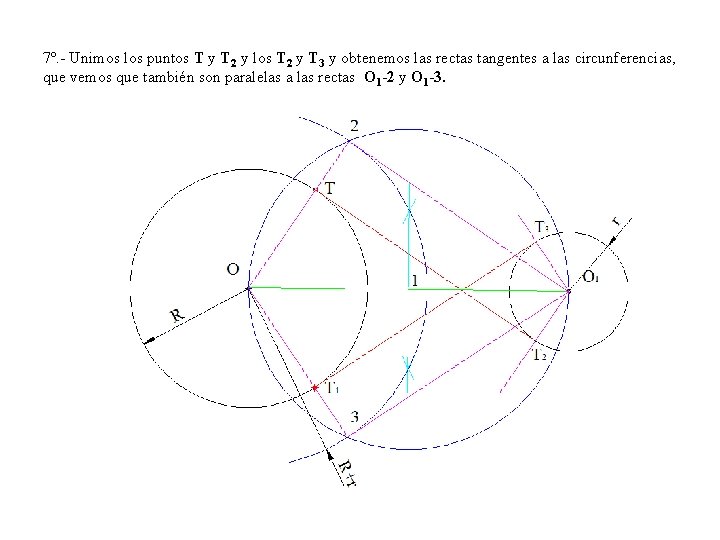 7º. - Unimos los puntos T y T 2 y los T 2 y