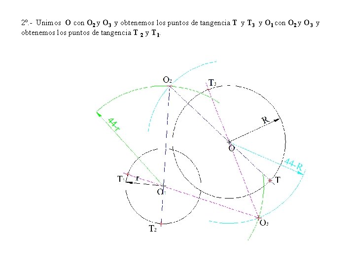 2º. - Unimos O con O 2 y O 3 y obtenemos los puntos