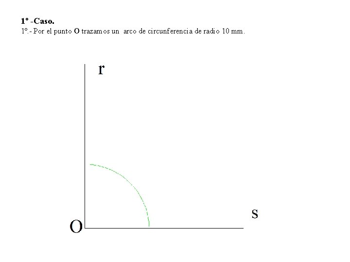 1º -Caso. 1º. - Por el punto O trazamos un arco de circunferencia de