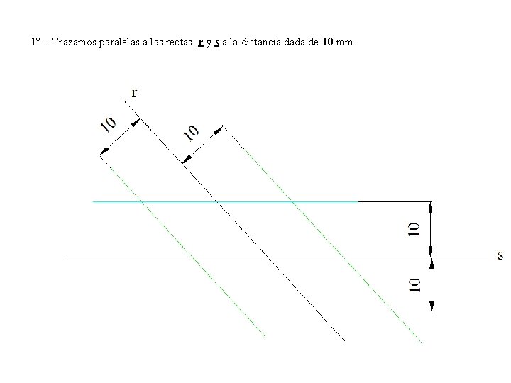 1º. - Trazamos paralelas a las rectas r y s a la distancia dada