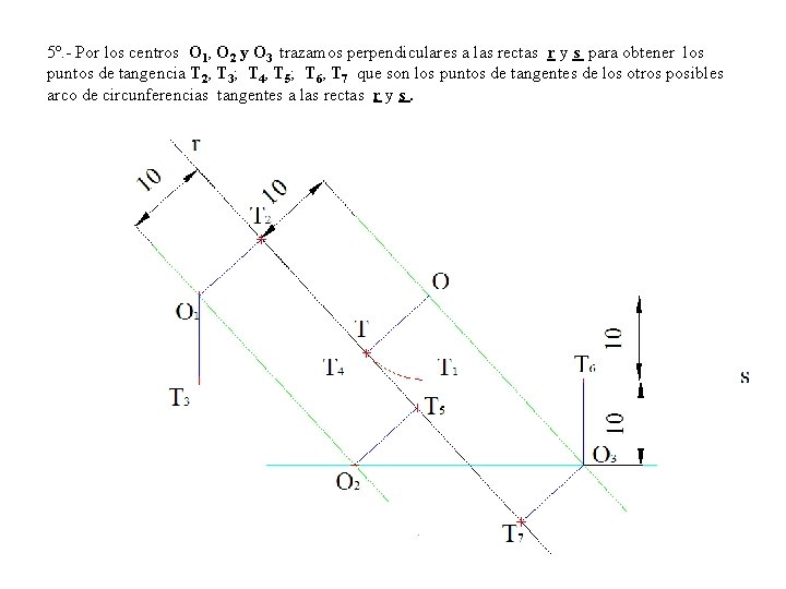 5º. - Por los centros O 1, O 2 y O 3 trazamos perpendiculares 5º. - Por los centros O 1, O 2 y O 3 trazamos perpendiculares