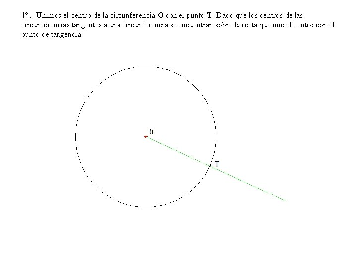 1º. - Unimos el centro de la circunferencia O con el punto T. Dado