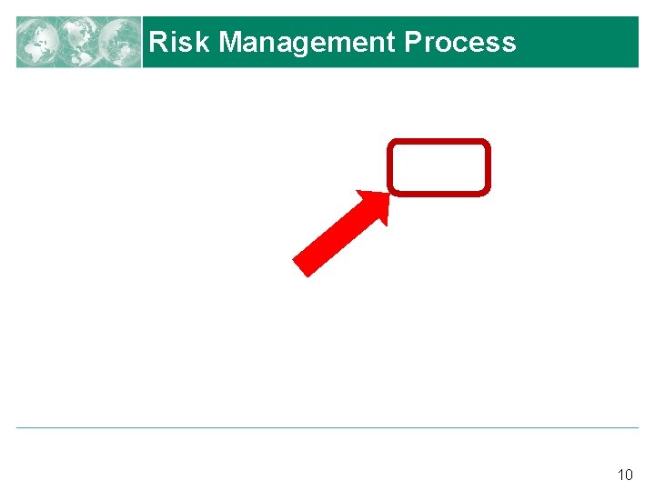 Risk Management Process 10 
