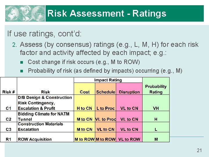 Risk Assessment - Ratings If use ratings, cont’d: 2. Assess (by consensus) ratings (e.