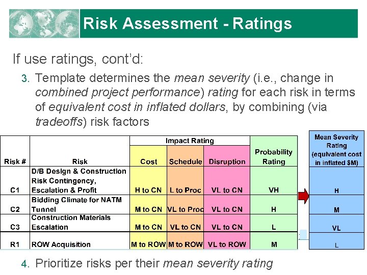 Risk Assessment - Ratings If use ratings, cont’d: 3. Template determines the mean severity