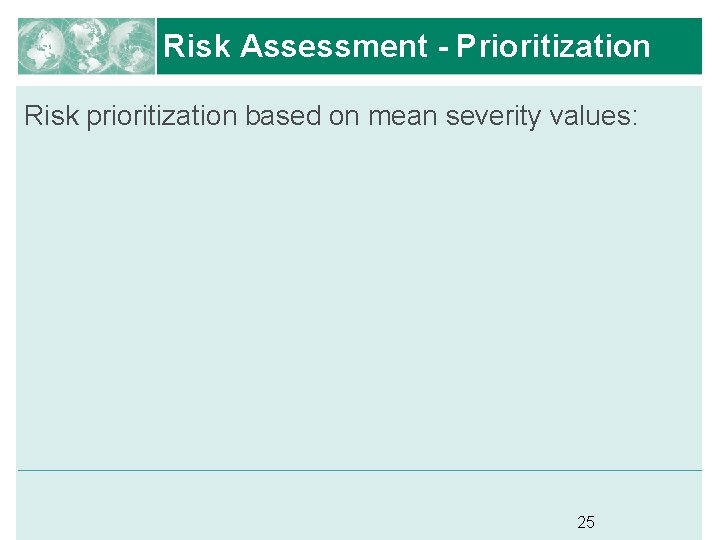 Risk Assessment - Prioritization Risk prioritization based on mean severity values: 25 