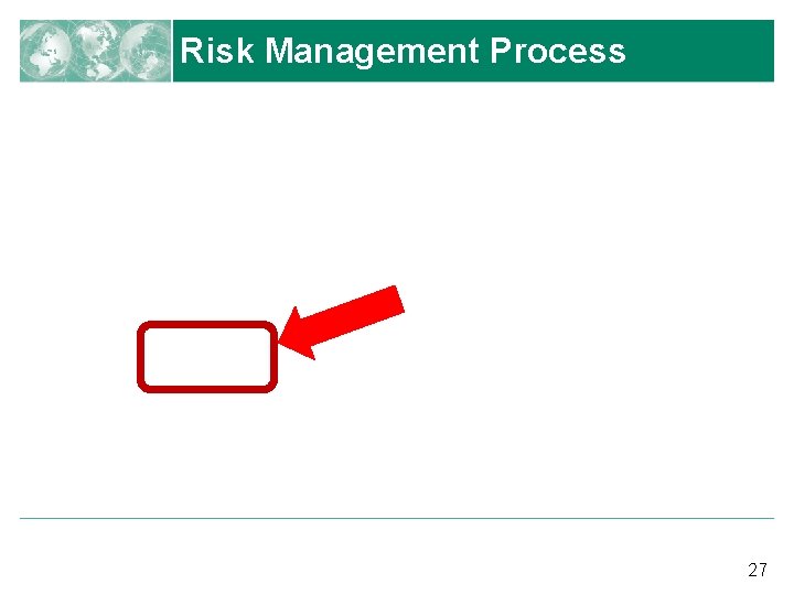 Risk Management Process 27 