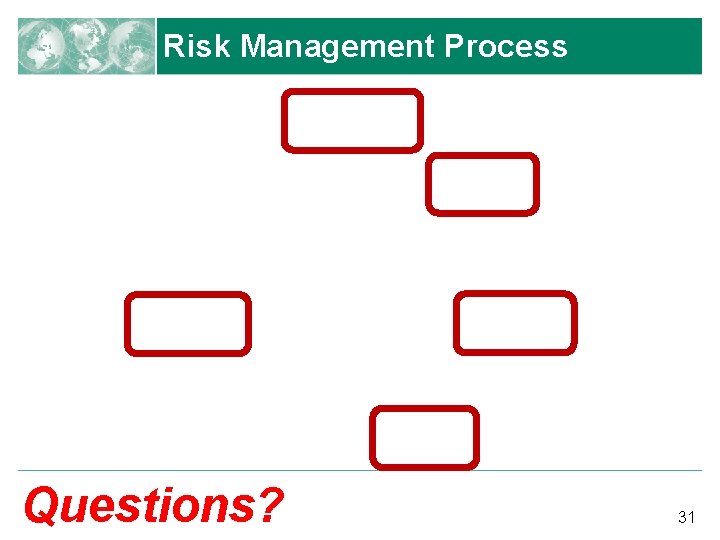 Risk Management Process Questions? 31 