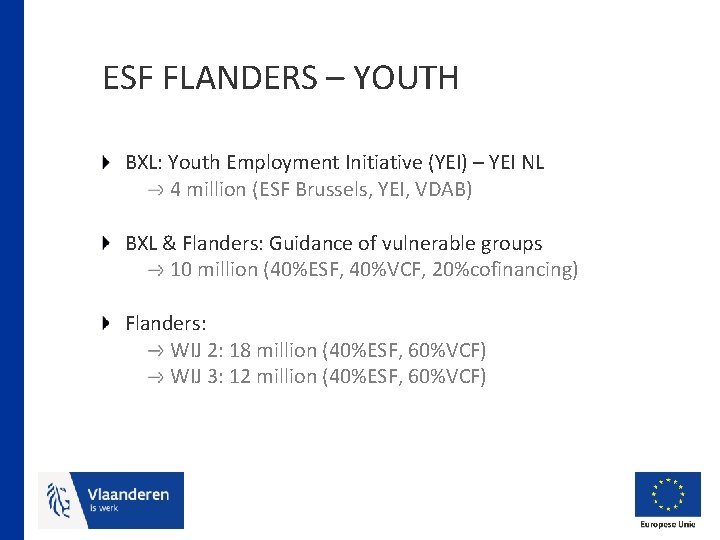 ESF FLANDERS – YOUTH BXL: Youth Employment Initiative (YEI) – YEI NL 4 million