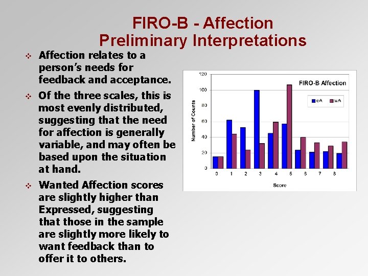 FIRO-B - Affection Preliminary Interpretations v Affection relates to a person’s needs for feedback