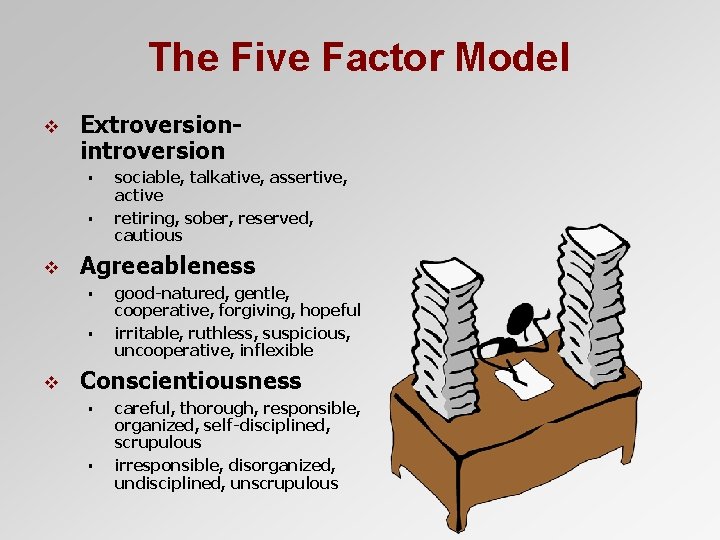 The Five Factor Model v Extroversionintroversion § § v Agreeableness § § v sociable,