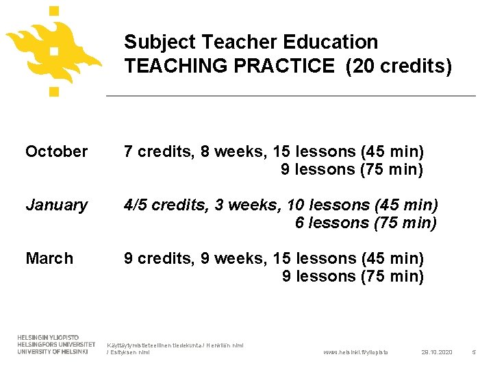 Subject Teacher Education TEACHING PRACTICE (20 credits) October 7 credits, 8 weeks, 15 lessons